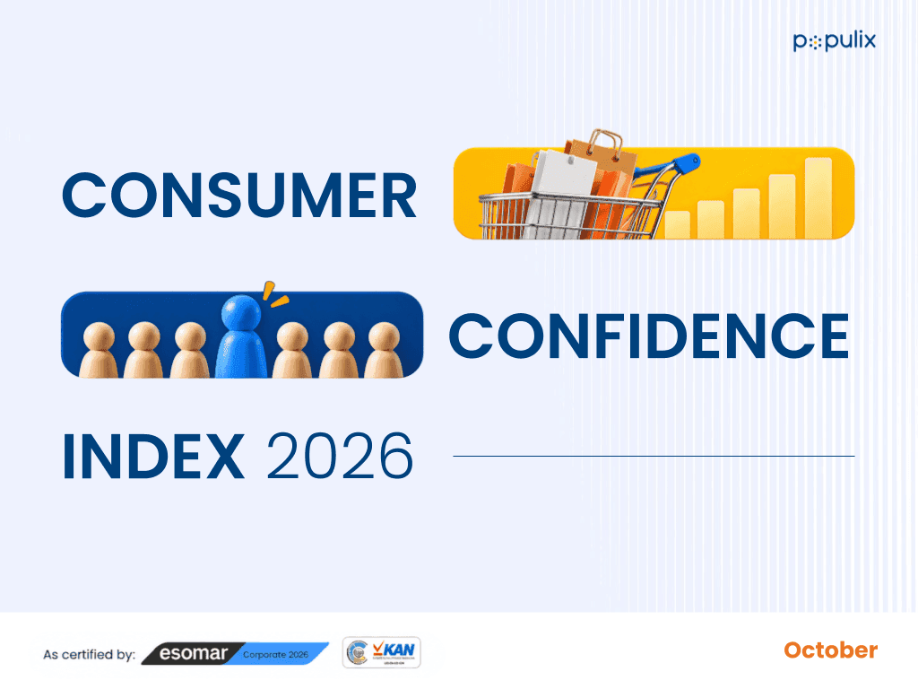 Populix Consumer Confidence Index 2026