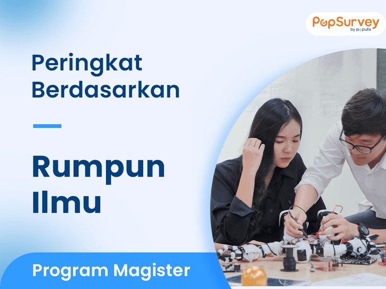 Peringkat Program Magister Universitas Terbaik di Indonesia Berdasarkan Program Studi