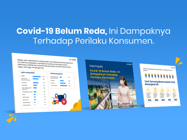 COVID-19: Consumer behavior shifts
