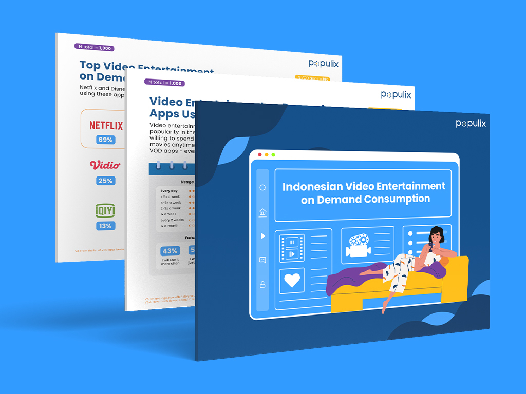 Indonesian Video Entertainment on Demand Consumption