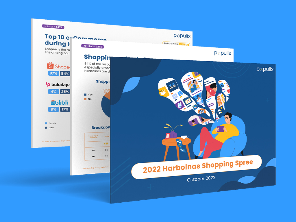 2022 Harbolnas Shopping Spree