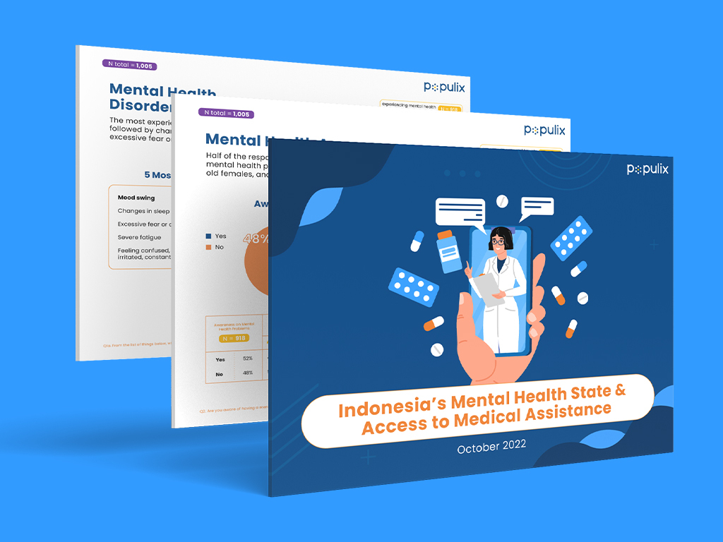 Indonesia’s Mental Health State &  Access to Medical Assistance