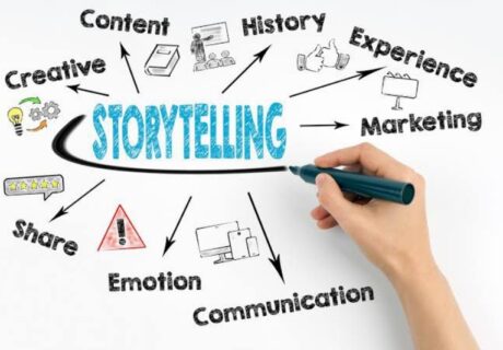 The Power of Storytelling: Why Brands That Tell Great Stories Win Big