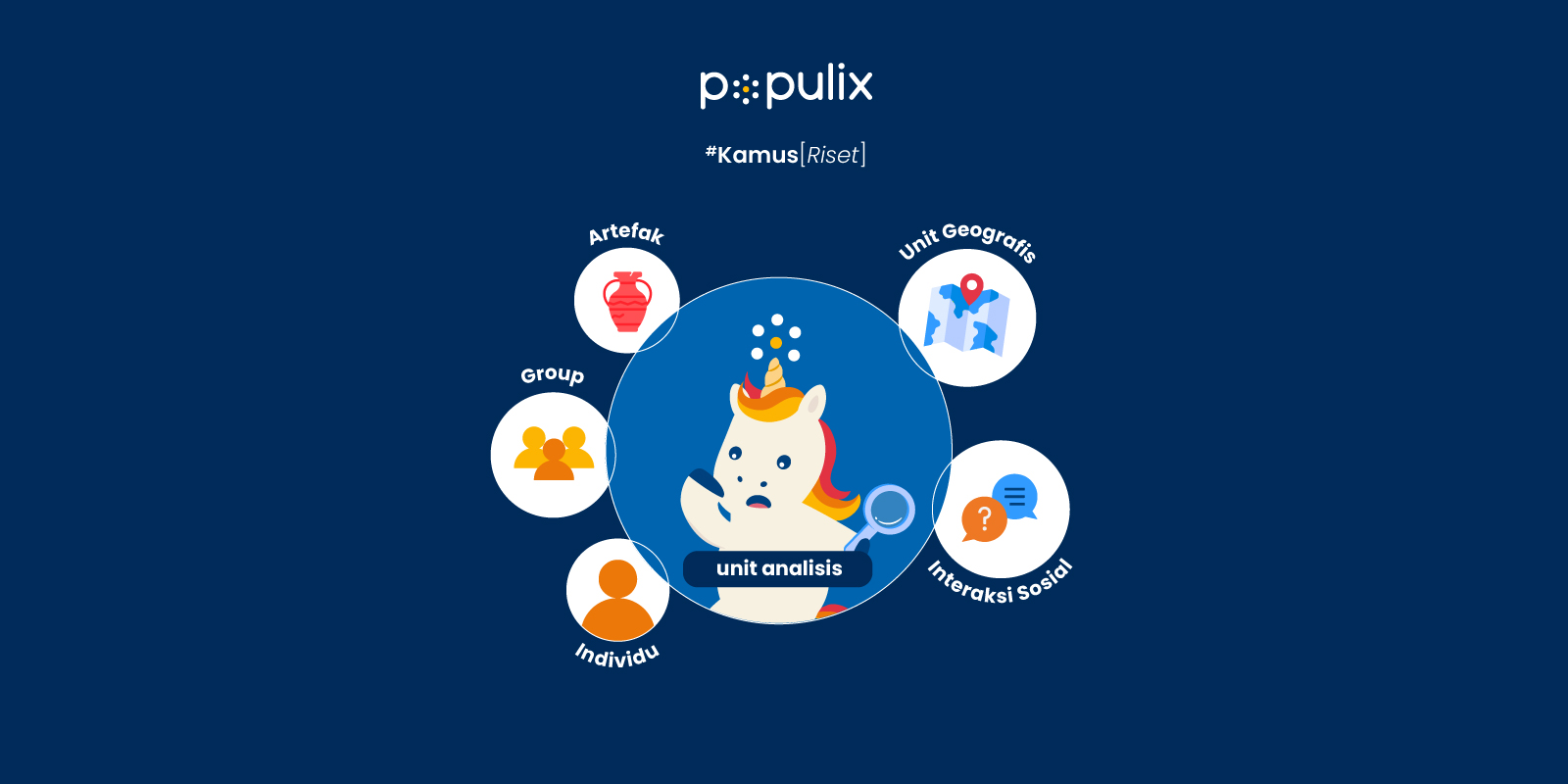 Unit Analisis: Definisi, Jenis, Contoh pada Penelitian
