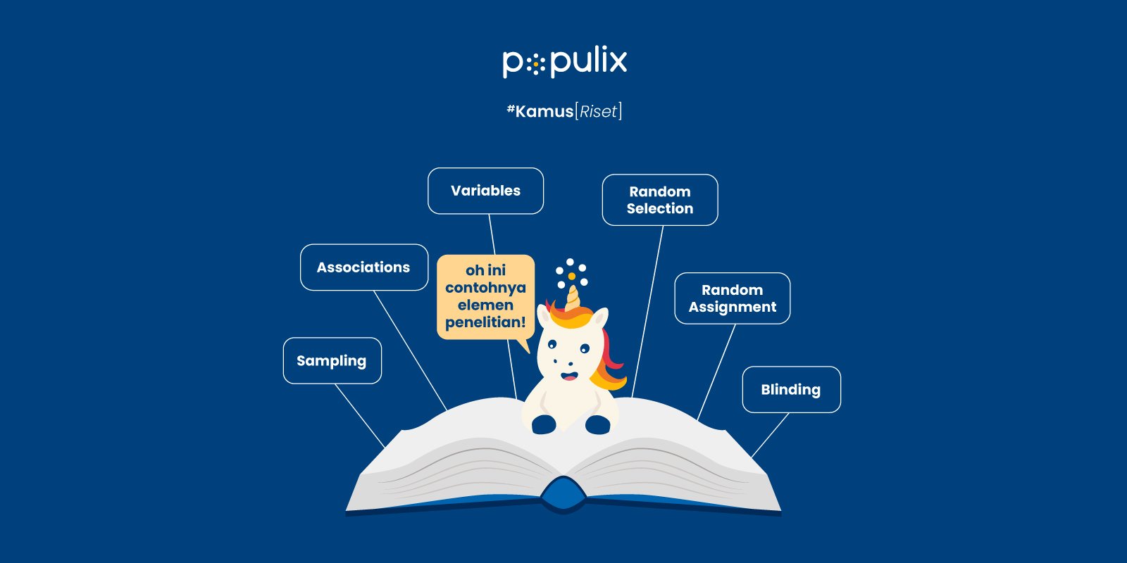 Elemen Penelitian Adalah: Pengertian, Contoh, dan Pentingnya
