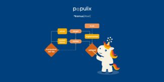 Diagram Alir Penelitian: Pengertian, Cara Membuat, Contoh