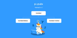 Variabel: Pengertian, Jenis, dan Contoh pada Penelitian