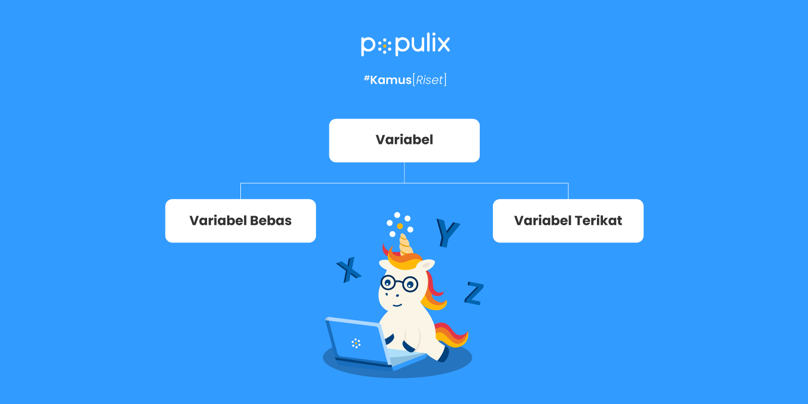 Variabel: Pengertian, Jenis, dan Contoh pada Penelitian