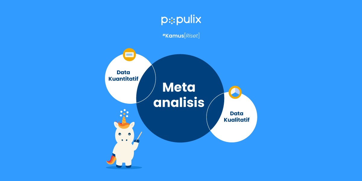 Meta Analisis: Definisi, Keuntungan, Kekurangan, Contoh