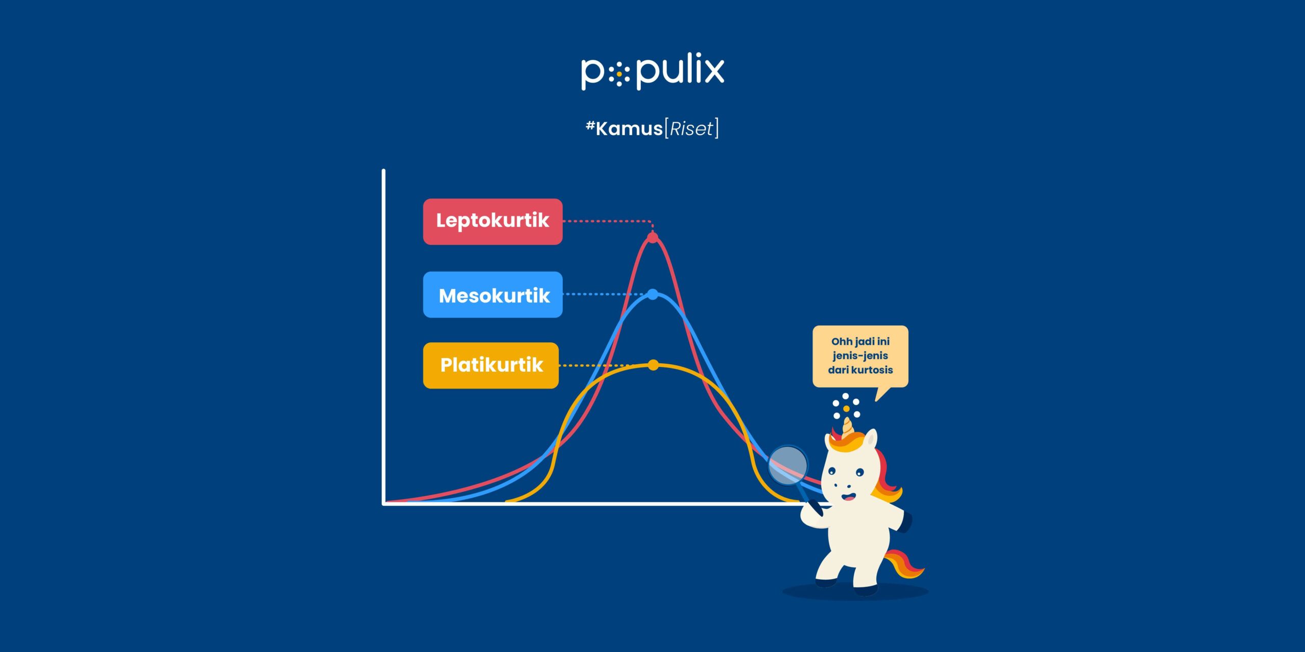 Kurtosis: Pengertian, Jenis, dan Rumus