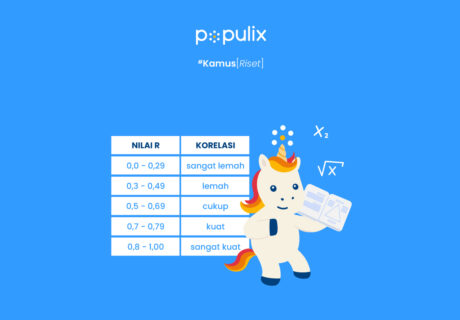 Koefisien Korelasi: Pengertian, Rumus, dan Cara Hitungnya