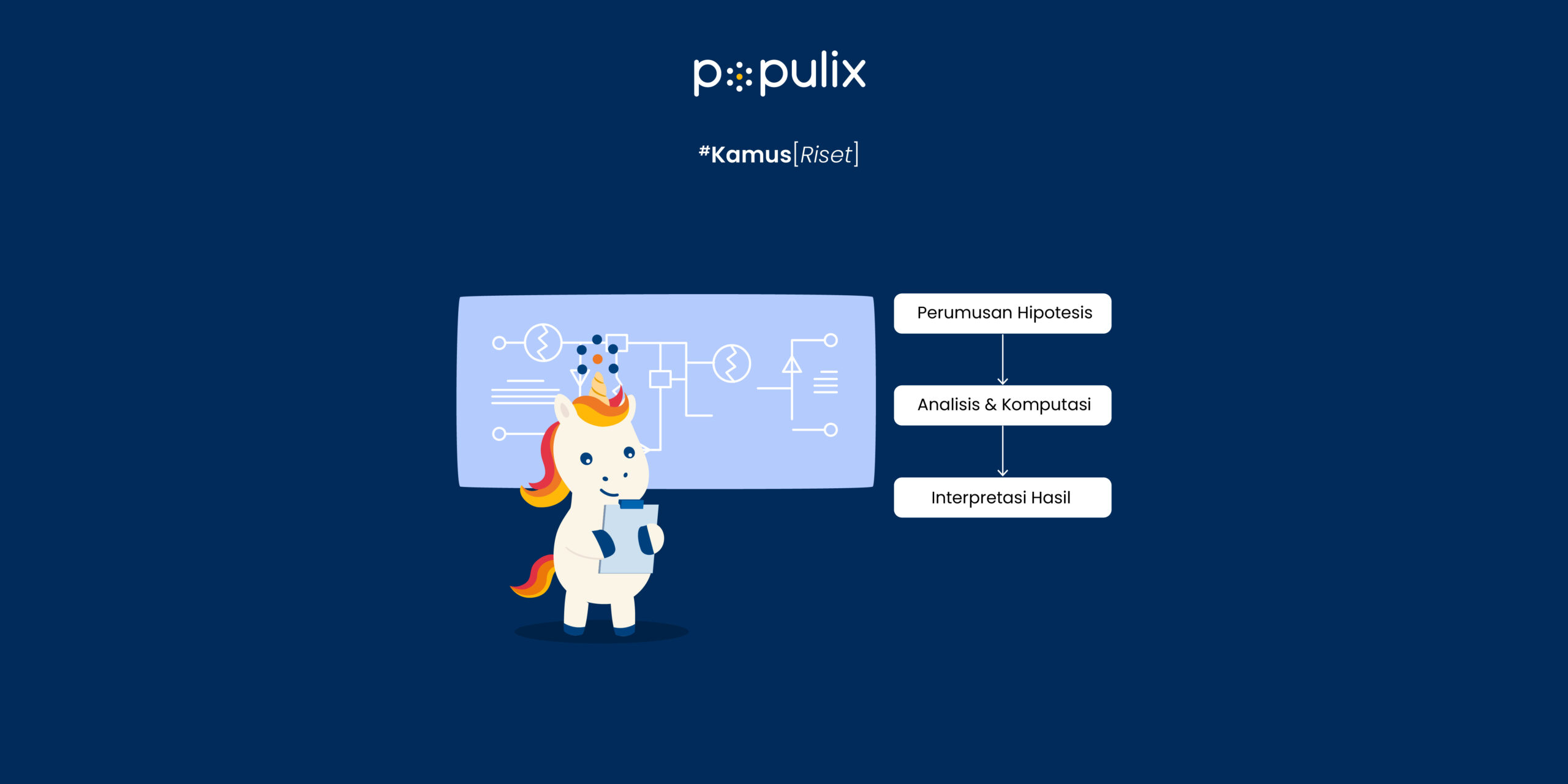 Manova: Pengertian, Analisis, dan Contohnya