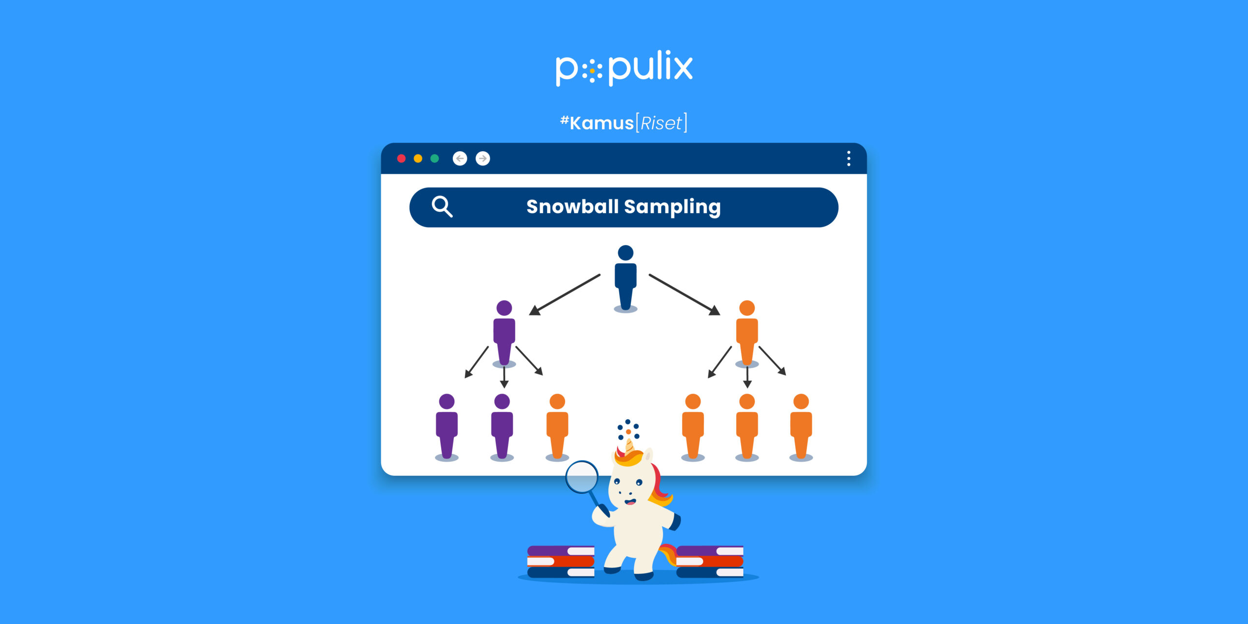 Snowball Sampling: Definisi, Jenis, dan Contoh
