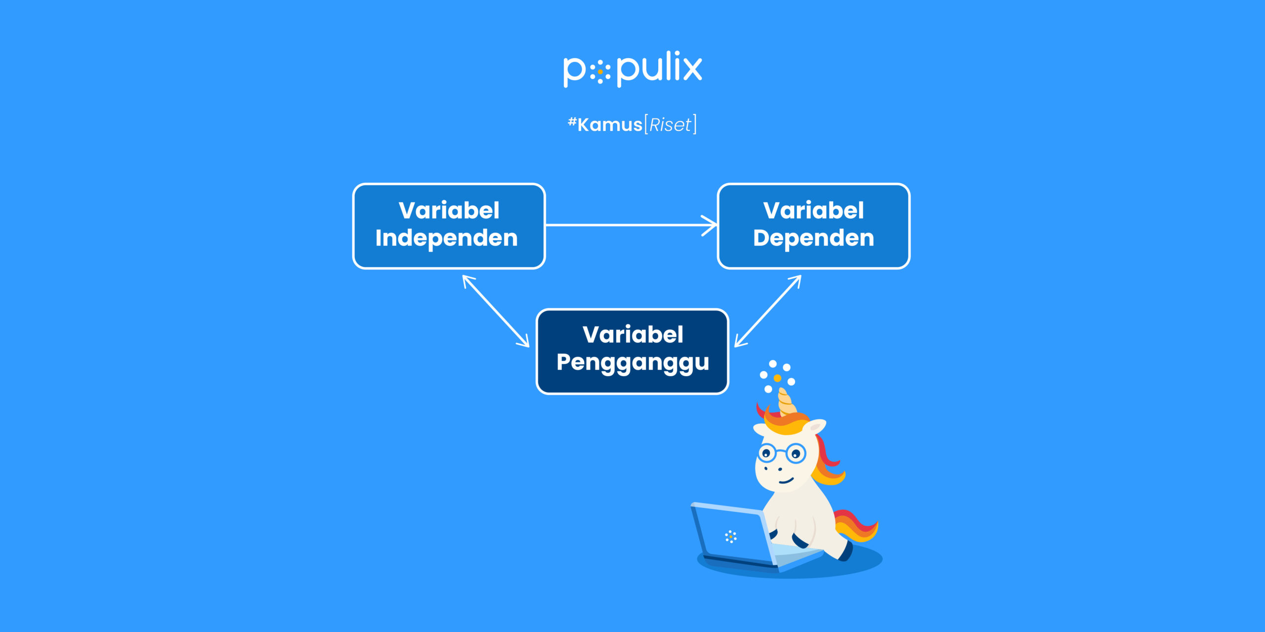 Variabel Pengganggu: Definisi hingga Dampak pada Riset