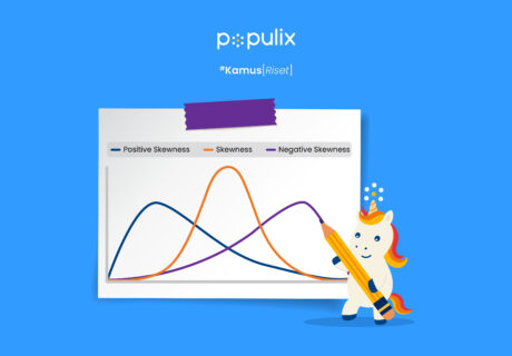 Skewness Adalah: Penjelasan, Jenis, dan Rumus