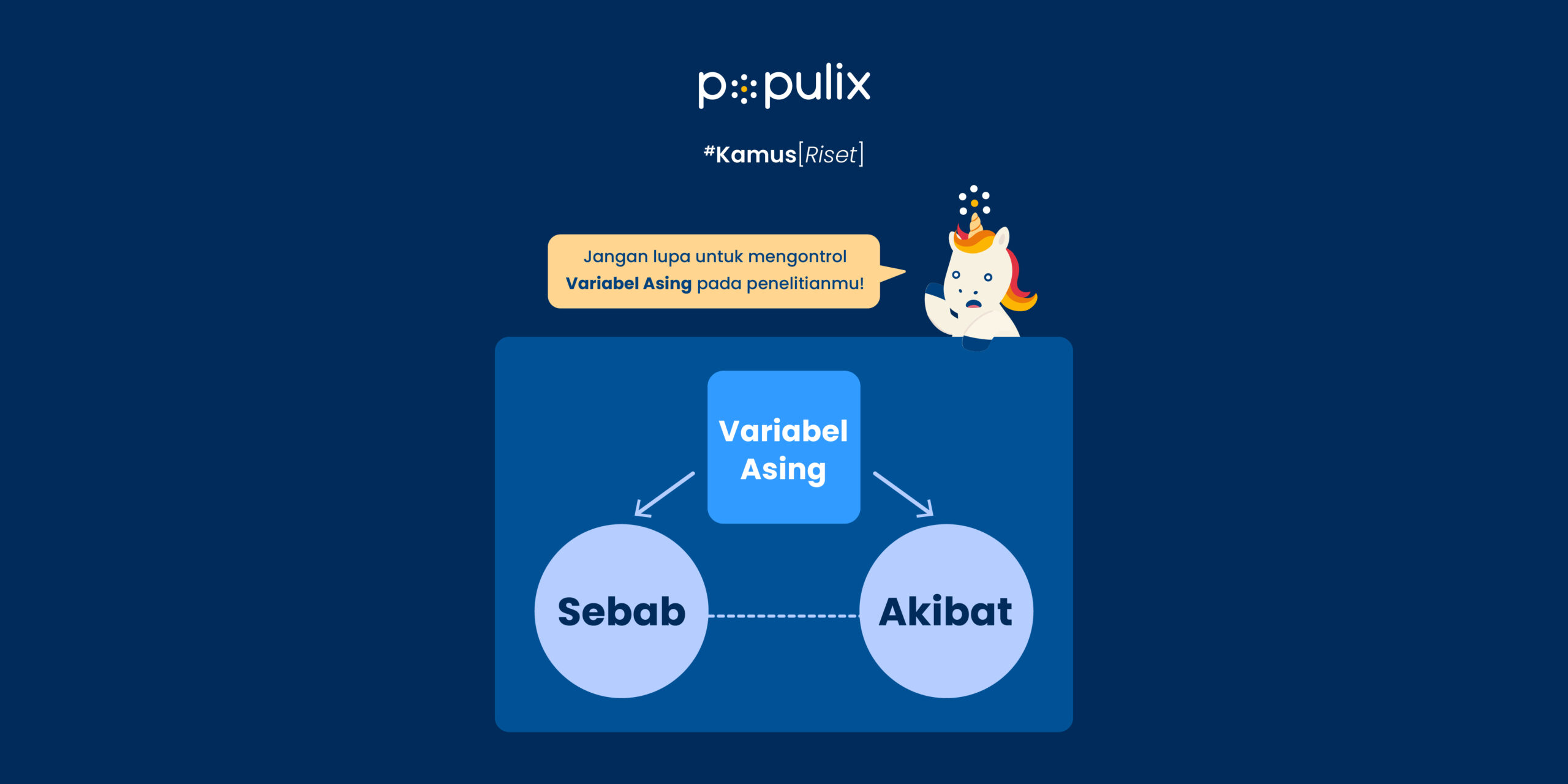 Variabel Asing Penelitian: Definisi, Jenis, Cara Mengendalikan