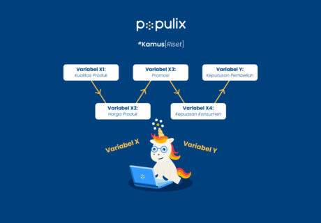 Path Analysis: Definisi, Cara Menggunakan, Contoh