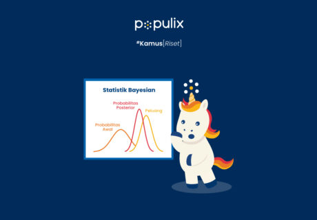 Statistik Bayesian: Definisi, Konsep Utama, Kegunaan